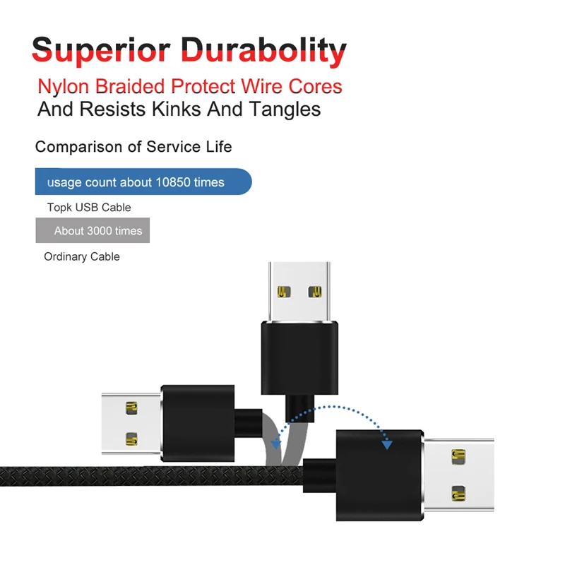 Magnetic USB Cable Magnet Plug Type C Micro IOS for Oppo F9 Huawei P10 Lite Honor 8x Samsung A70 A50 S9 S10 Tipo | Мобильные
