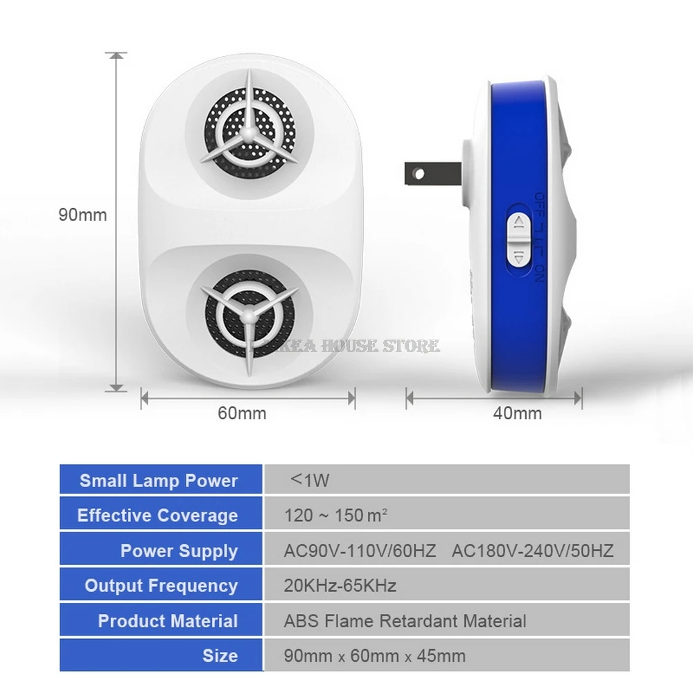 

4pcs new Electronic Cat Ultrasonic Anti Mosquito Insect Repeller Rat Mouse Cockroach Pest Reject Repellent