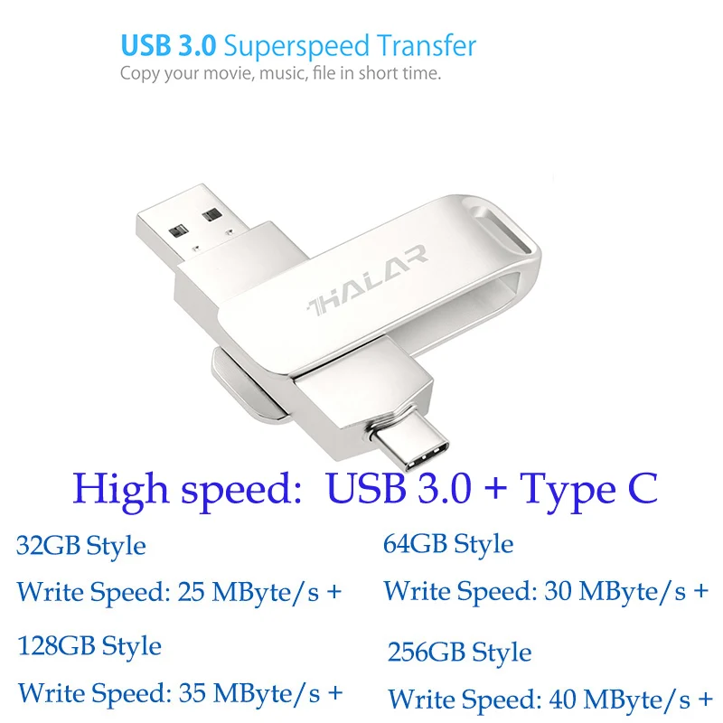 T9-1-fast THKAILAR USB 3,0 флэш-диск тип-c OTG USB флеш-накопитель 256 ГБ 128 Гб 64 Гб Флешка 32 Гб высокоскоростная карта памяти, Флеш накопитель USB - Цвет: T9-1-fast