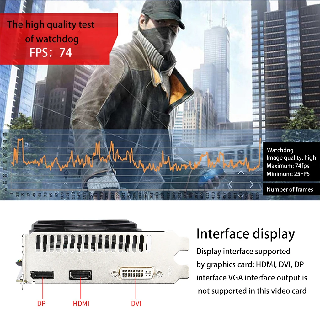 

Computer Graphic Card PCI-E 16x 3.0 GTX960 2G DDR5 Memory Video Card 1127Mhz Core Frequency Computer Accessory