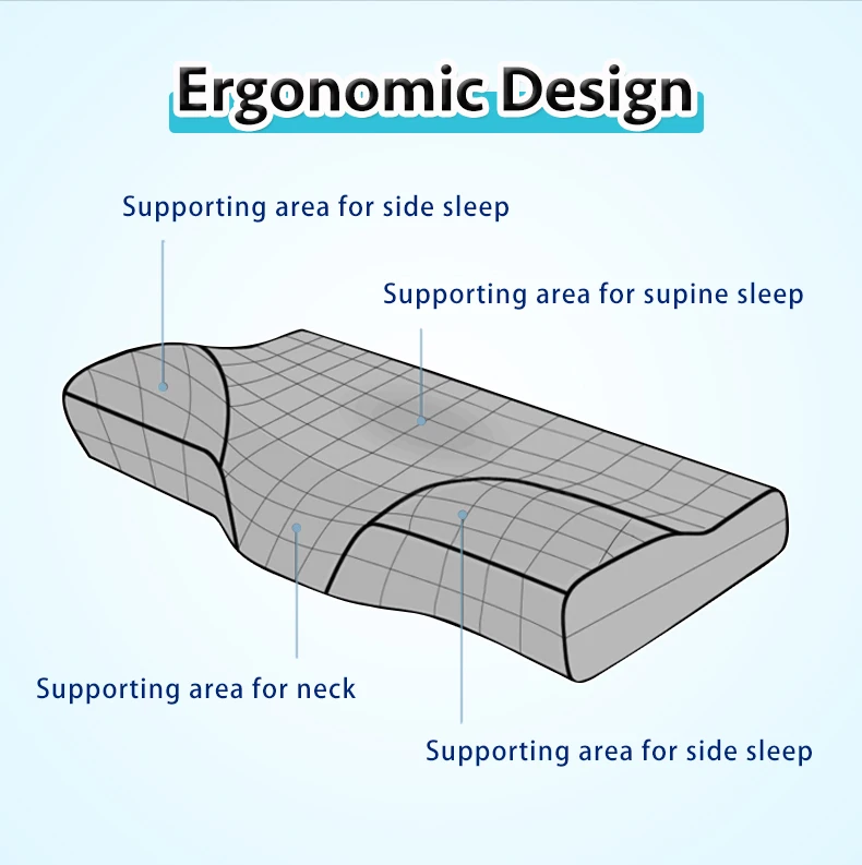 bed body pillow wedge neck pillows fluffy memory foam cervical orthopedic for sleeping big pad bedroom | Дом и сад