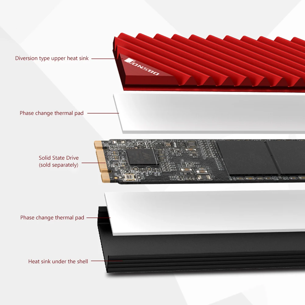 JONSBO M.2 SSD NVMe  M2 2280 SSD         ssd m2 PC