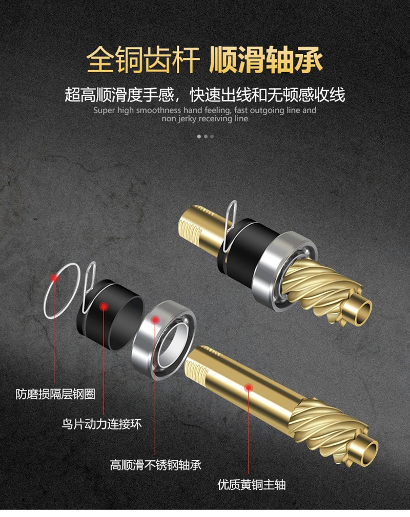 

Spinning Reel Max Drag 13Kg 8+1BB Carp Fishing Reel 2000-7000 Aluminium Spool Spinning wheel carret Fishing reel rod lure