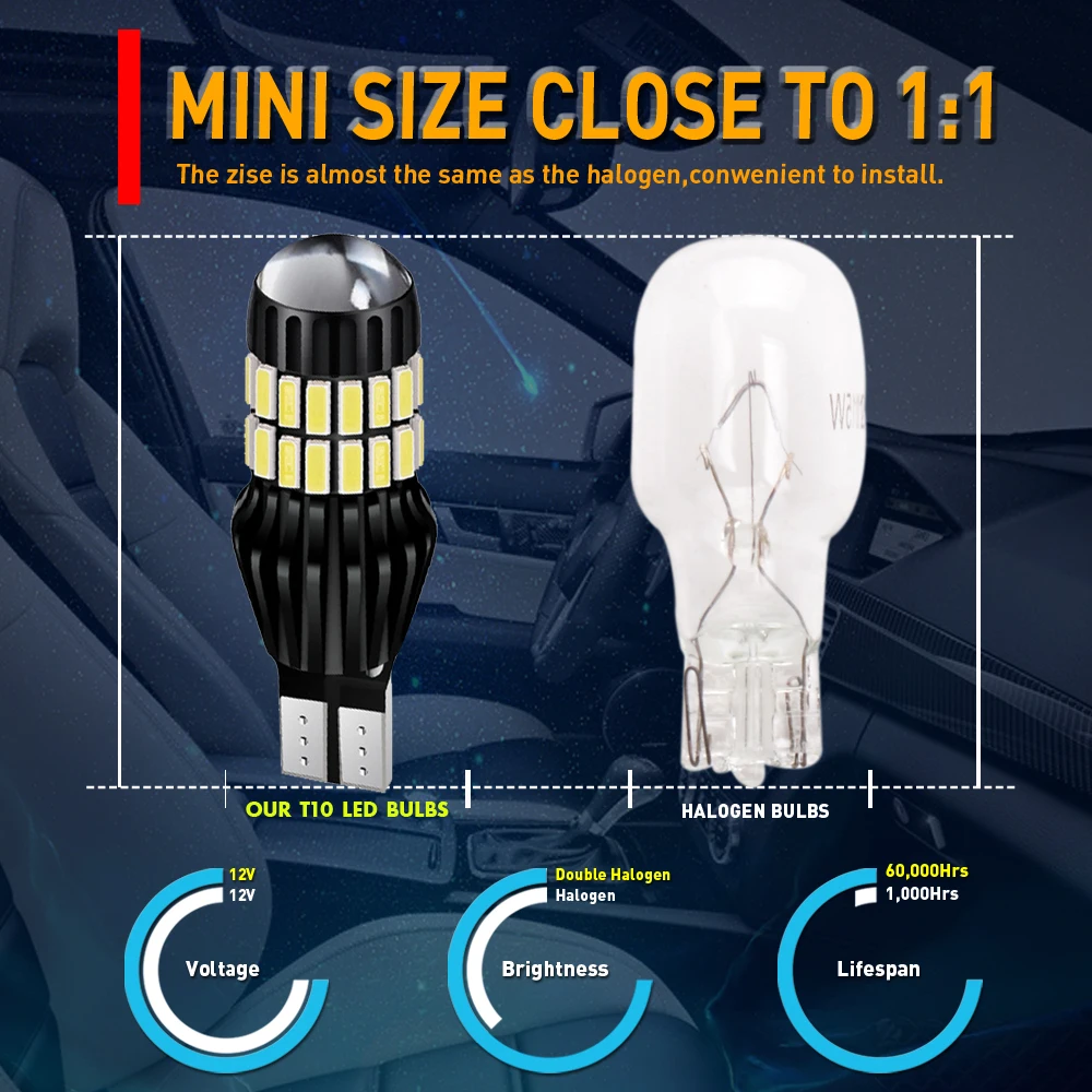 W16w T15 921 Led Canbus 912 Bulbs On Cars Auto Diode Lamps Back Up Reverse Lights For Chevrolet Cruze Captiva Aveo Lacetti Mazda |