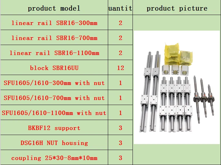 SBR16-300-700-1100 Акция 3 оси 4 оси 16 мм шариковый винт SFU1605/SFU1610+ BK/BF12+ 3 комплекта SBR16 линейные направляющие для фрезерного станка с ЧПУ - Цвет: SBR16-300-700-1100