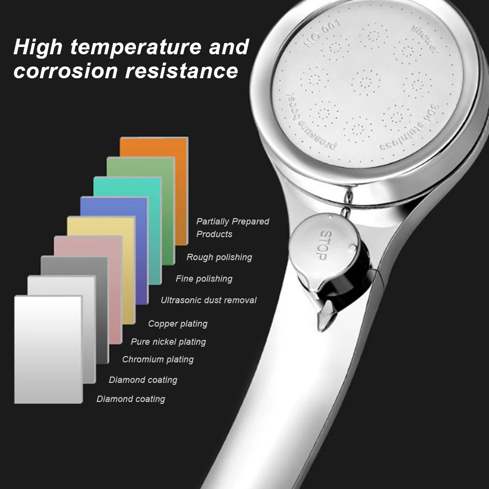 Высокое качество Давление Ванная комната осадков Насадки для душа