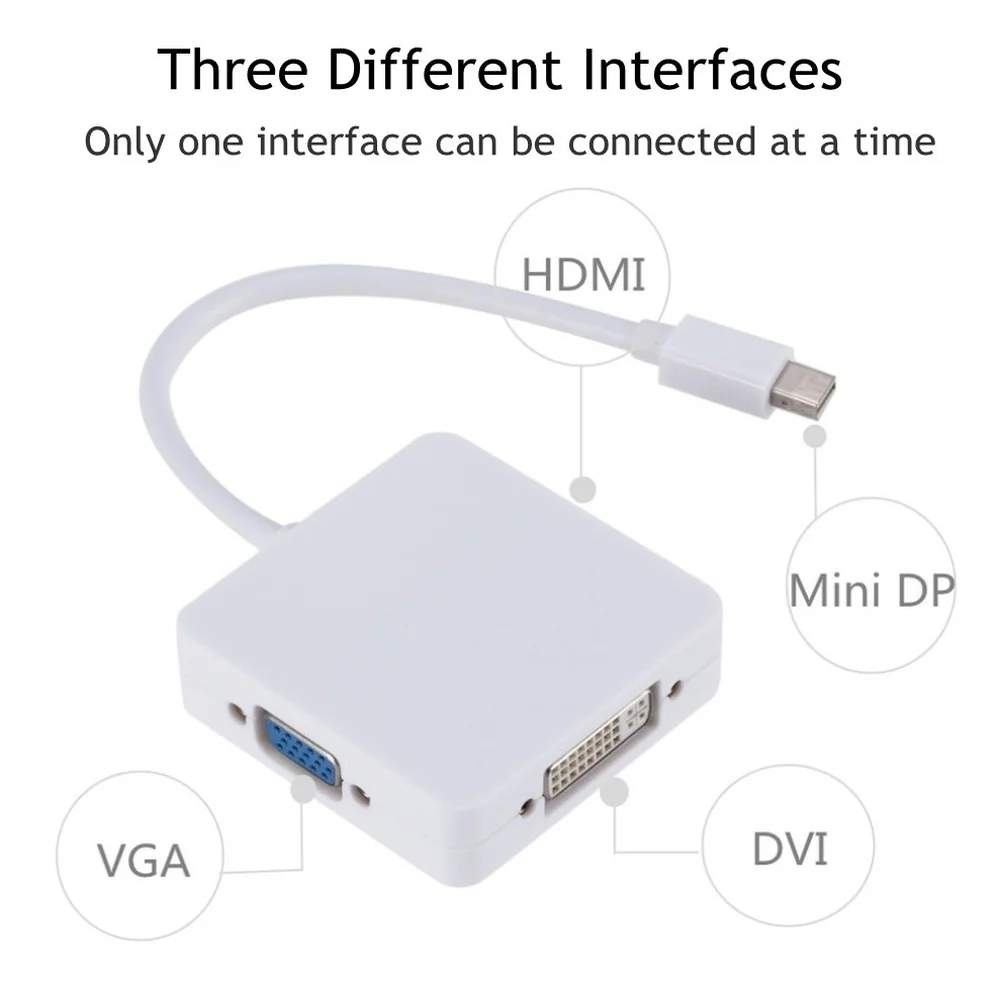 PzzPss 3 в 1 мини DisplayPort DP HDMI-совместимый адаптер VGA DVI 4K Мини кабель конвертер для MacBook