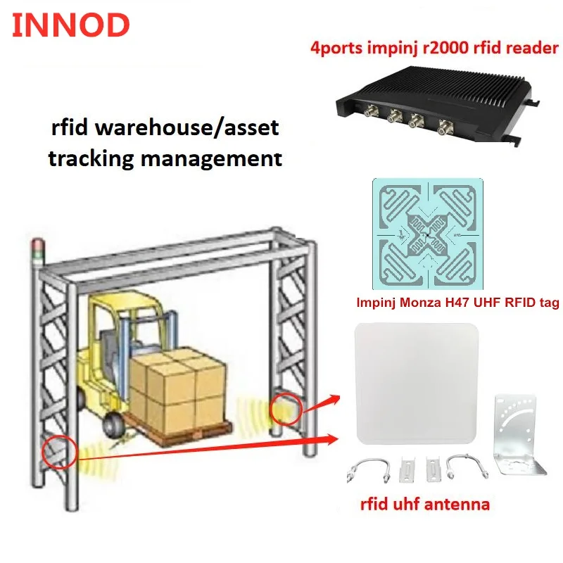 Free impinj h47 chip long middle range gen2 epc пассивные uhf метки stikcers Monza Paper UHF RFID наклейки 840-960 МГц |