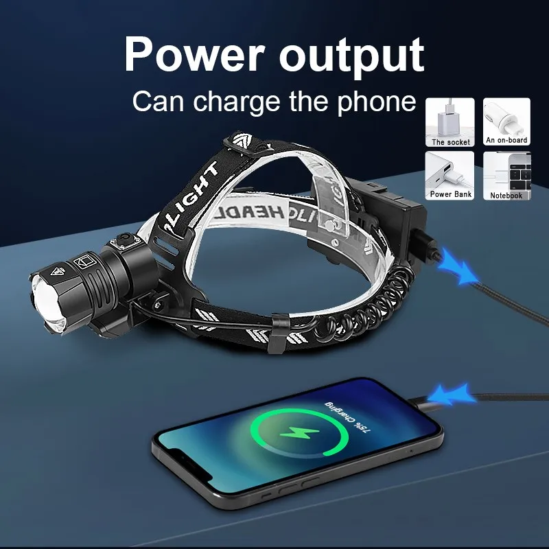 1100000LM XHP199 Самый мощный светодиодный налобный фонарь USB Перезаряжаемый фонарик