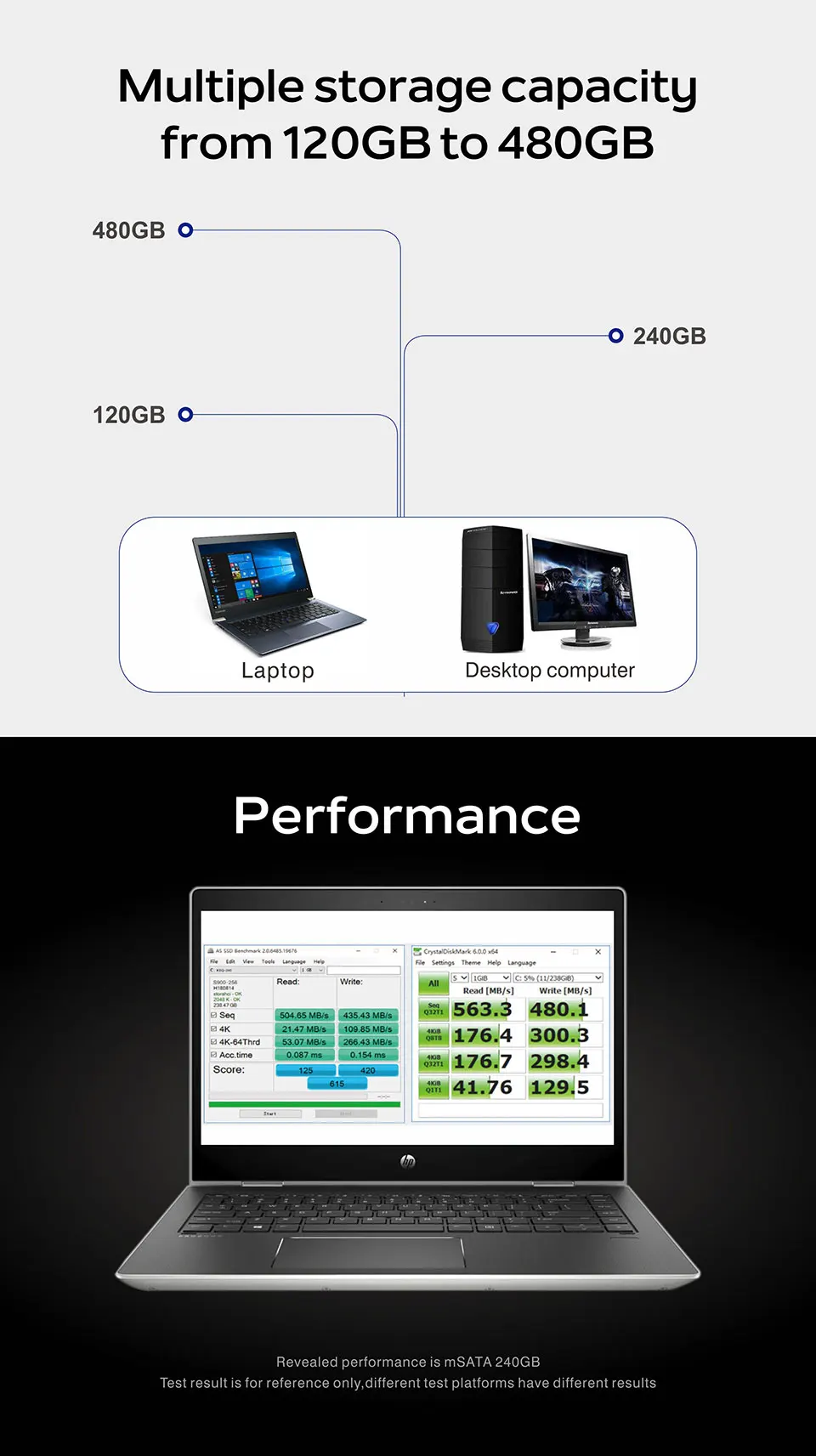 Скидка 50% Wicgtyp 7 мм Тонкий 2,5 дюймовый SSD SATA III 6 ГБ/сек. SATA II SSD 64 Гб 128 ГБ 256 ГБ 512 ГБ 1 ТБ твердотельный накопитель SSD hdd с кэшем