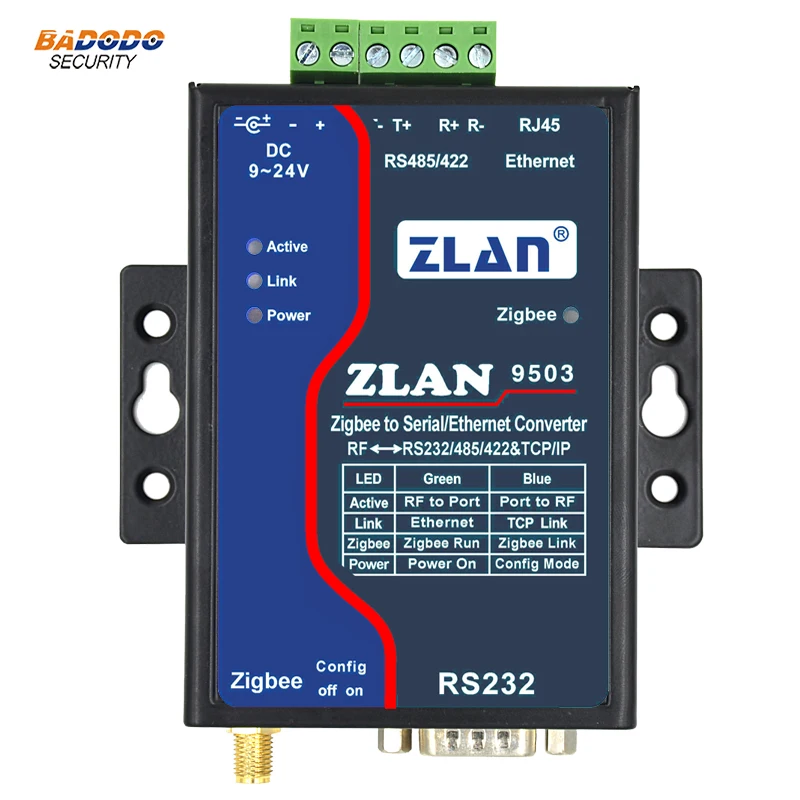 Промышленное беспроводное устройство передачи данных ZLAN9503 Ethernet LAN TCP/IP RJ45
