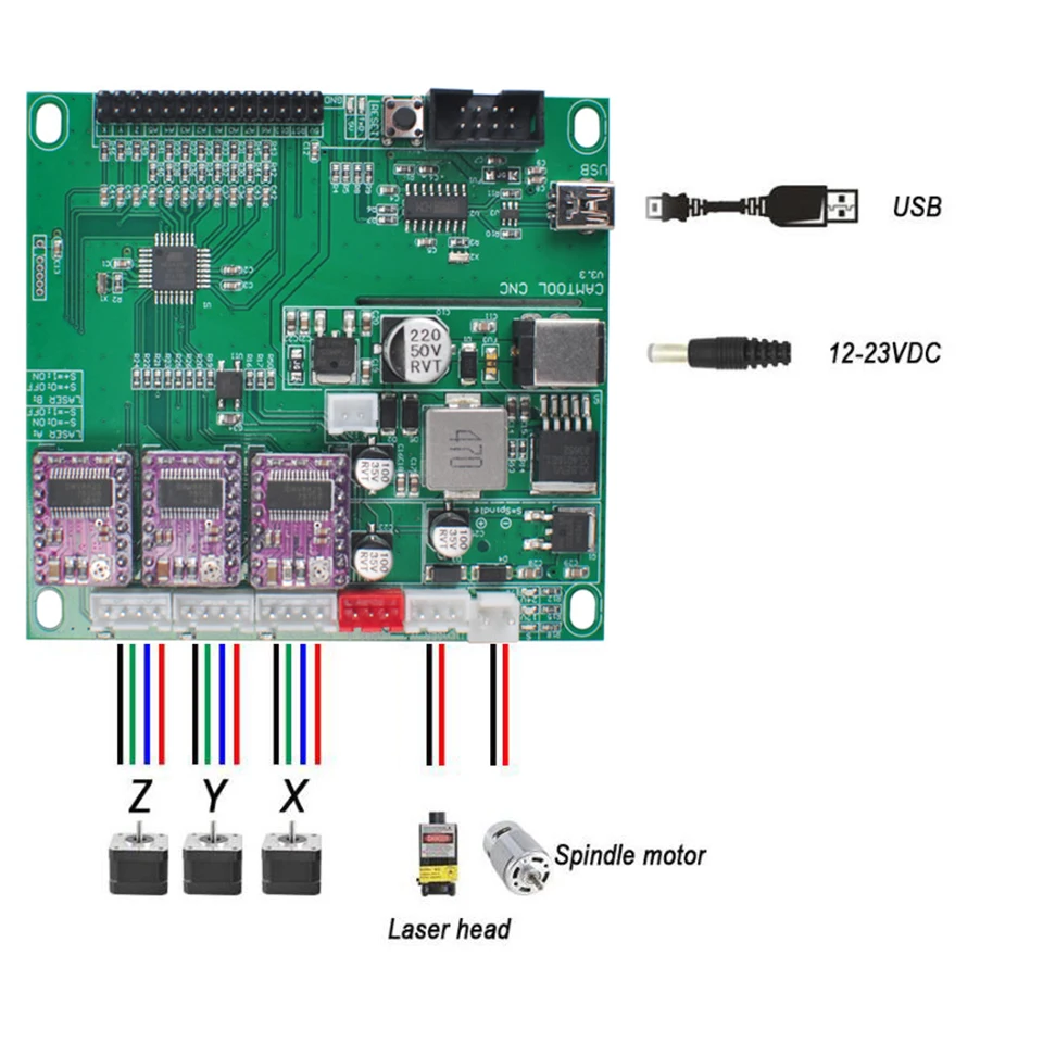 Новые 3-axis CNC Управление; соединение 300 Вт шпиндель двойной ось Y USB лазерная гравировка машины доска GRBL Управление для 3018 1610 2418 гравировальный станок