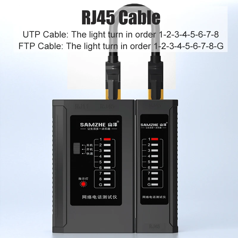 SAMZHE ручная версия сетевого кабеля тестер детектор RJ45 RJ11 RJ12 Cat6 Cat5 Lan кабель