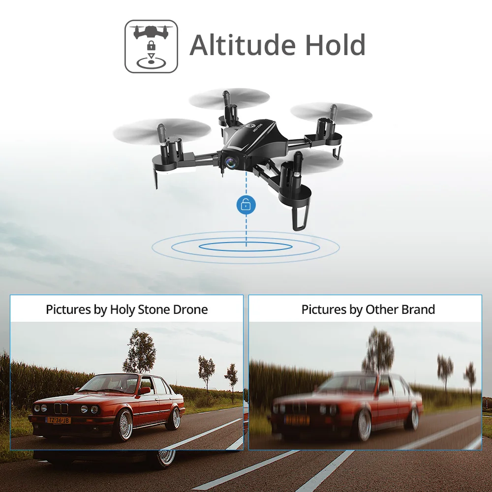 Holy Stone HS230 RC дроны гоночные FPV 5,8G Wifi Дрон с 2MP 720P HD 120 широкоугольная камера с ЖК-экраном 40 км/ч скоростной Квадрокоптер