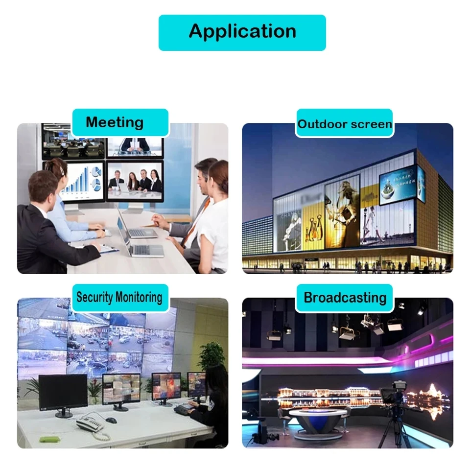 

USB 3.0 To HDMI Video Wall Controller 2x2 1x3 1x2 1x4 1x5 3x1 2x1 3x3 2x3 4k Wall Processor Multi Screen Art Splicing TV Splicer