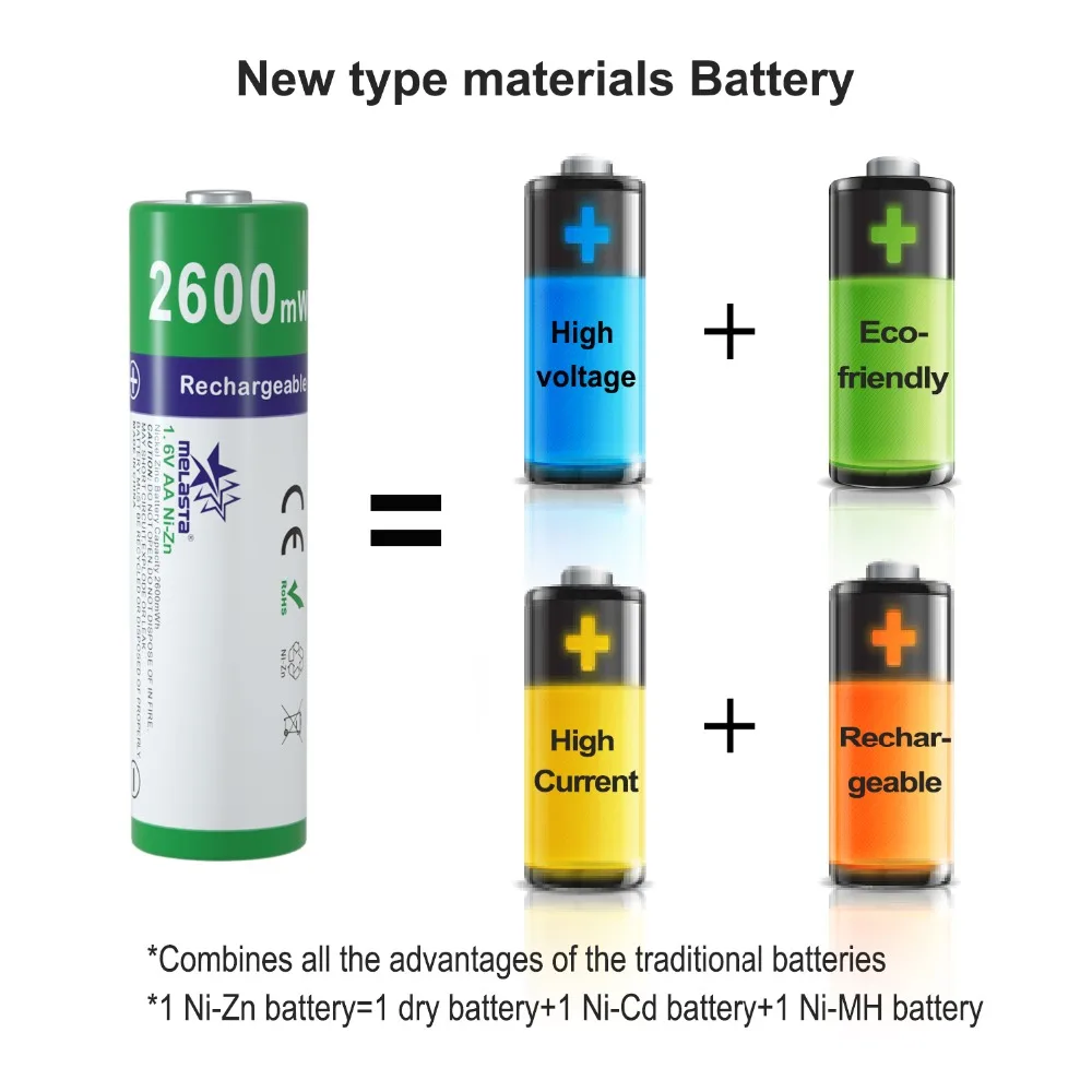 Перезаряжаемые аккумуляторы NIZN AA 1 6 в 2600mWh 12 шт. 2 А Ni-Zn для игрушек MP3 камеры часов