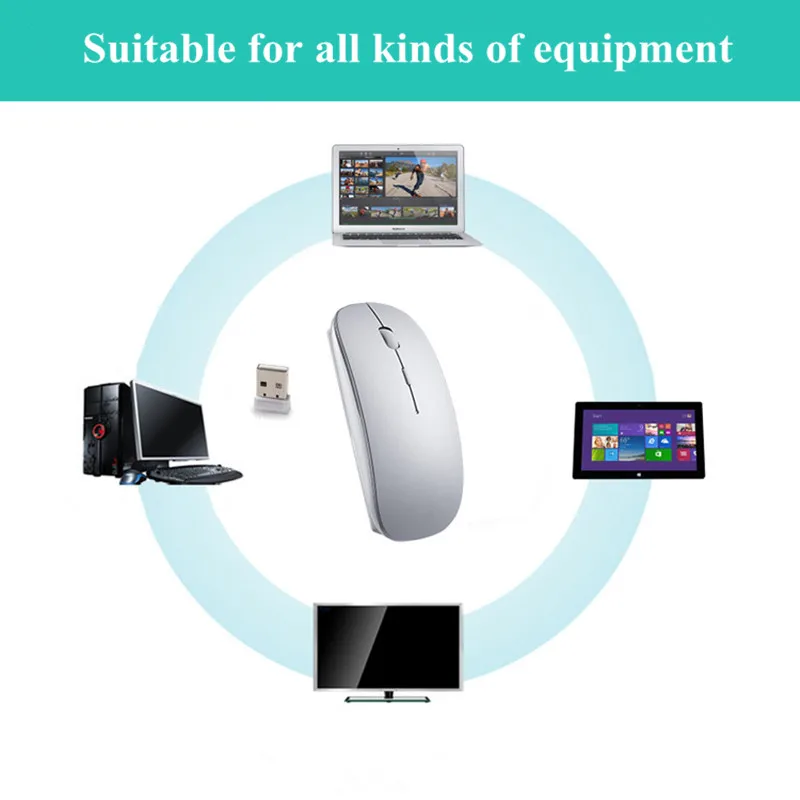 

Wireless Mouse Silent PC Mouse Rechargeable Mouse 2.4G USB TAPE-C Optical Mice For Laptop PC Tabelt smart phone