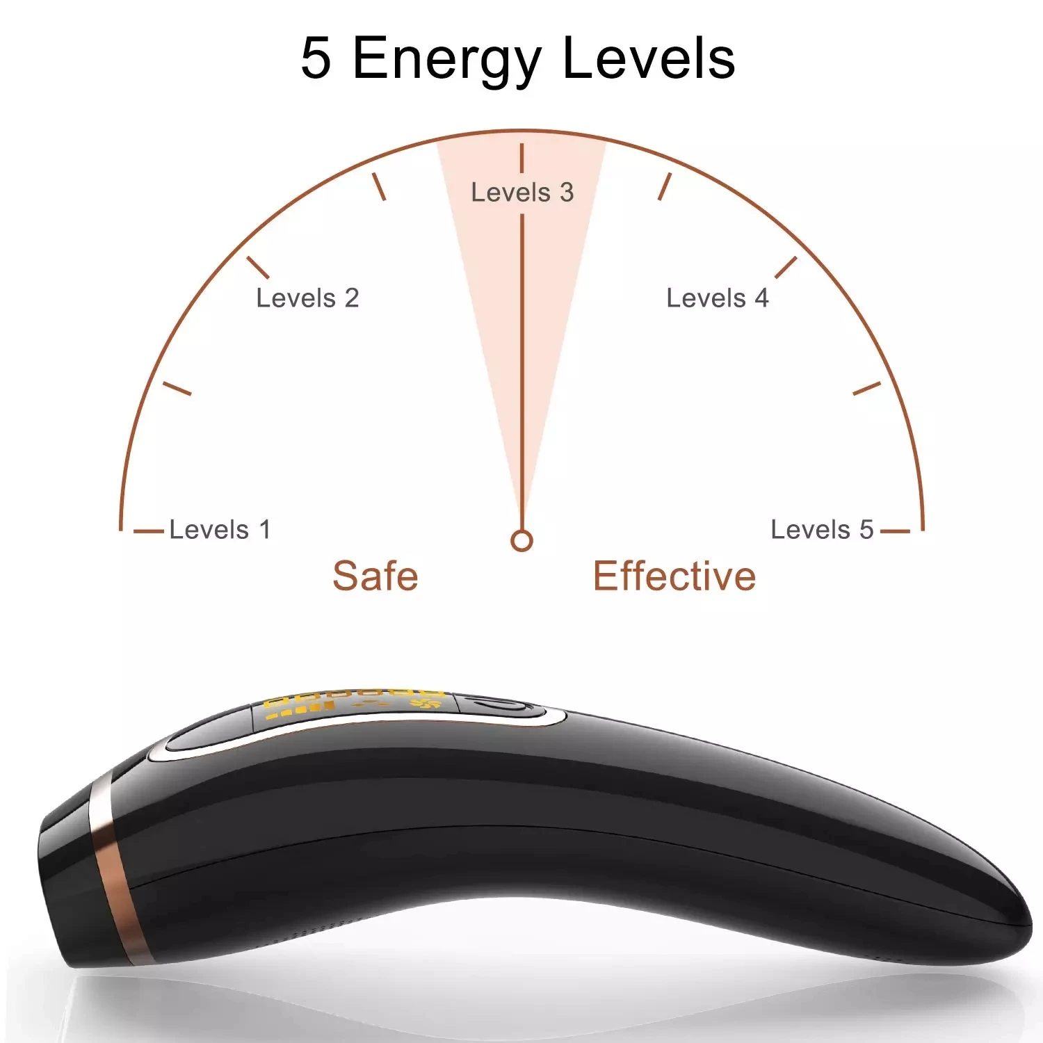 Эпилятор лазерный 999999 вспышек с ЖК-дисплеем | Бытовая техника