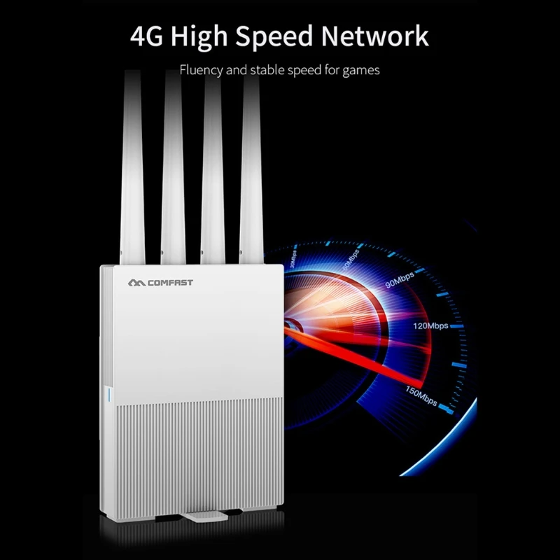 COMFAST E3 4G LTE 2 4 ГГц Wi Fi роутер антенны SIM карта беспроводной удлинитель|USB-гаджеты| |