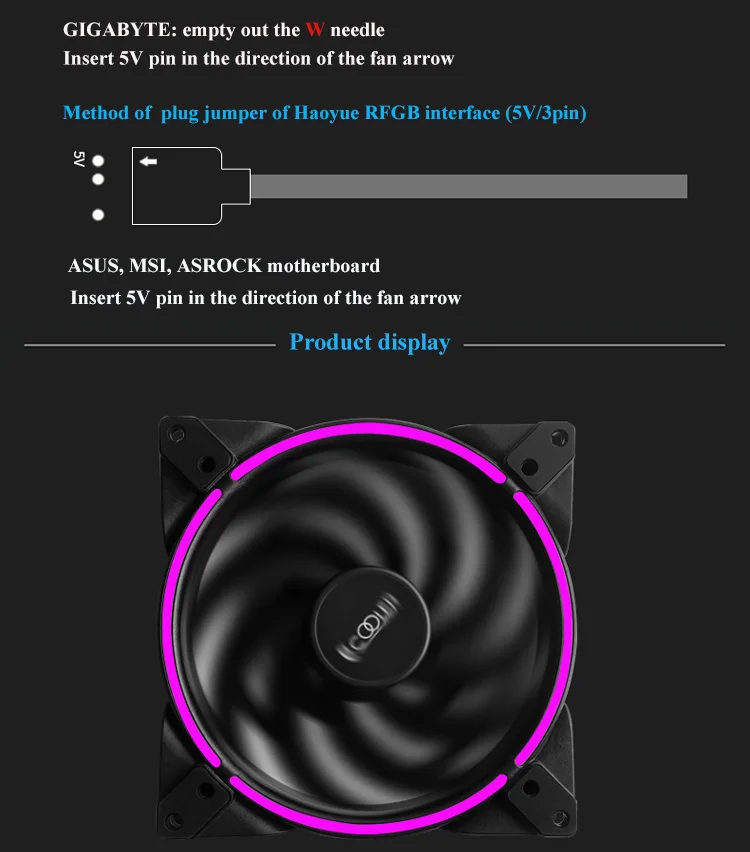 Pccooler 14 см RGB вентилятор для чехол компьютера, высокопроизводительный кулер вентилятор 12V4PIN/5V3PIN RGB PMW вентилятор Замена кулера для воды