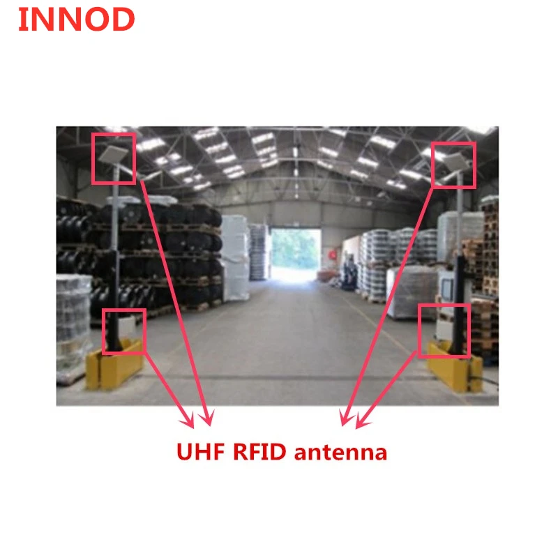 860 960 МГц rfid антенна на дальние расстояния IP67 пассивная длинная круговая