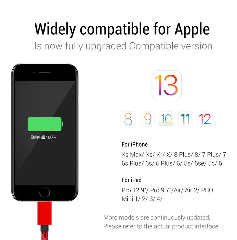 1 м 2 3 зарядное устройство USB быстрый кабель для iPhone 6 S 7 8 Plus 11 Pro X XR XS MAX 5 5S iPad быстрая