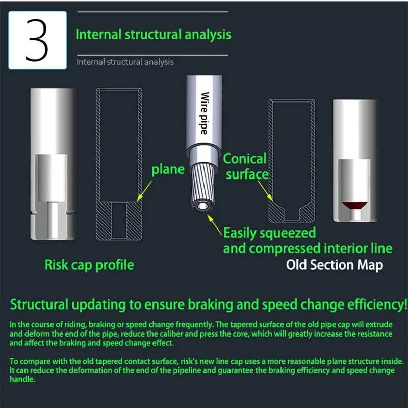 Колпачок на трос велосипеда 2 шт. | Спорт и развлечения