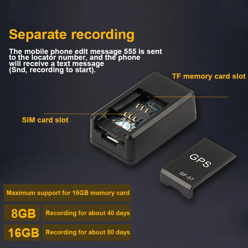 Мини GPS трекер компактный и портативный в реальном времени отслеживающее