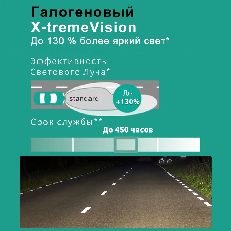 Philips 1 шт H7 55Вт 12В +130% света Дальний свет Ближний автомобильные фары Лампа галоида