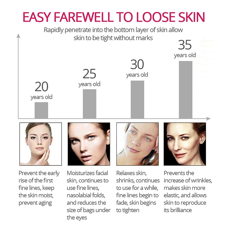 Argireline коллаген пептиды для лица безвредный EffectiveSerum крем против старения морщин Лифт устойчивое отбеливание увлажняющий уход за кожей