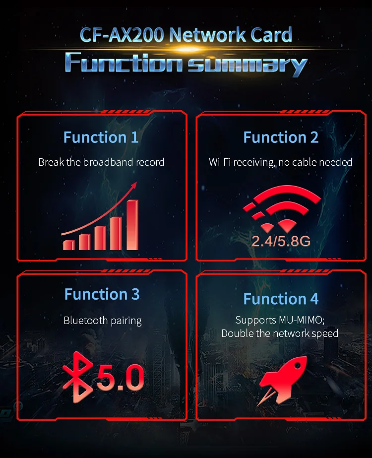 Двухдиапазонный 2 4 Гбит/с Intel Wi-Fi 6 AX200NGW 802.11ax/ac MU-MIMO 2x2 Wifi AX200 NGFF M.2 Bluetooth 5 0 сетевая