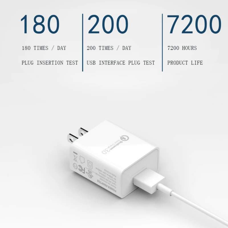 Портативный 5В 3а USB настенное зарядное устройство один порт QC3.0 Быстрая зарядка