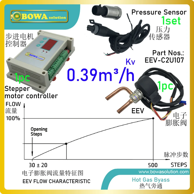 

0.39m3/h universal electronic hot gas bypass valve regulate flow more quick and precision, replace TUH/TCHE/TGHE valves well