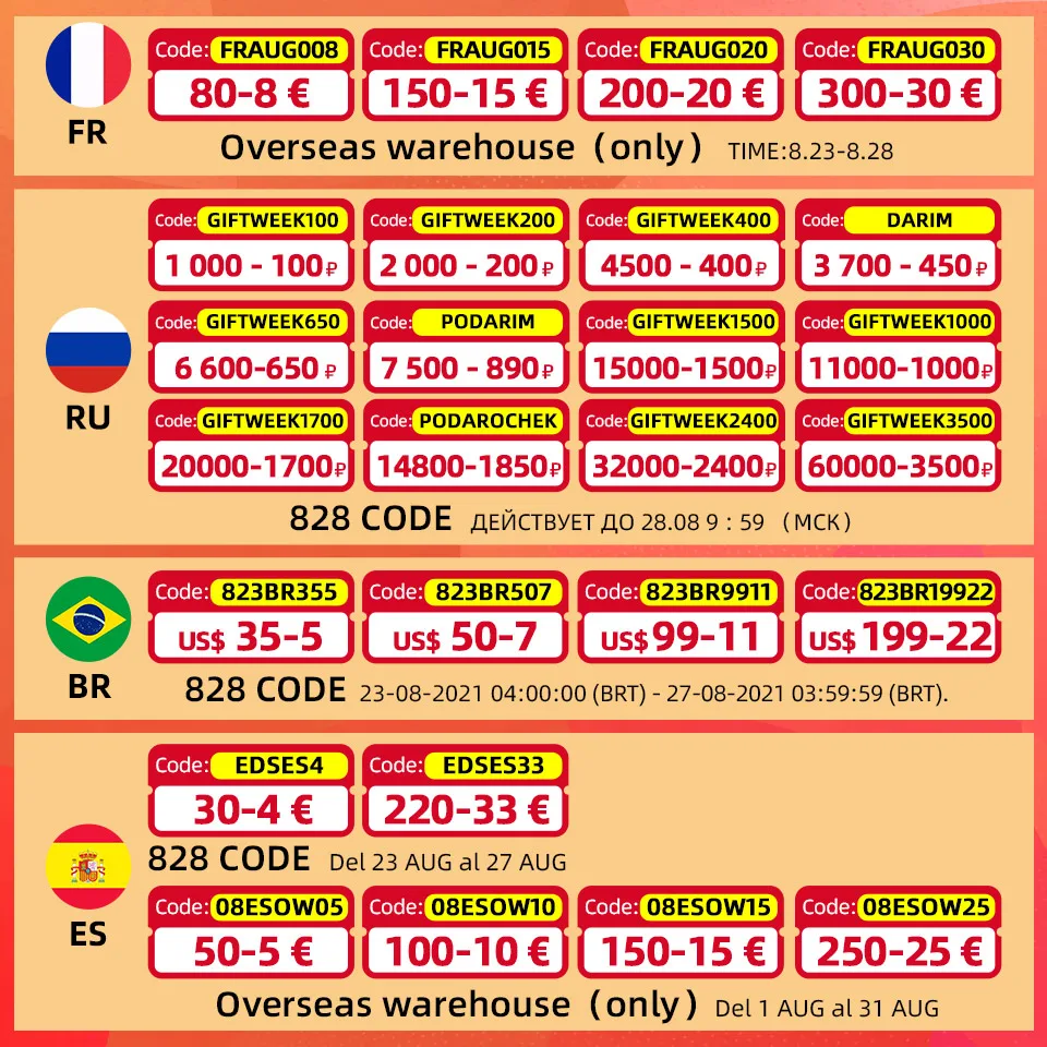 Двухслойная классификационная мусорная корзина кухонный пластиковый мусорный