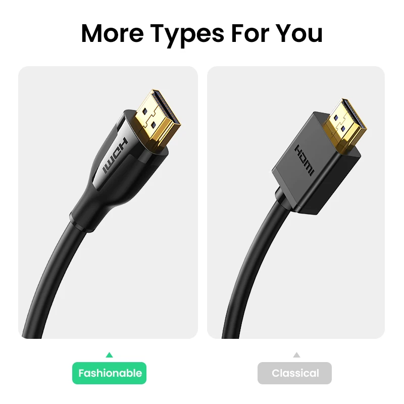 UGREEN HDMI-Compatible Cable 2.0 for Apple TV PS4 Splitter Switch Box Cable 60Hz Video Audio Cabo Cord Cable HDMI-Compatible 4K images - 6