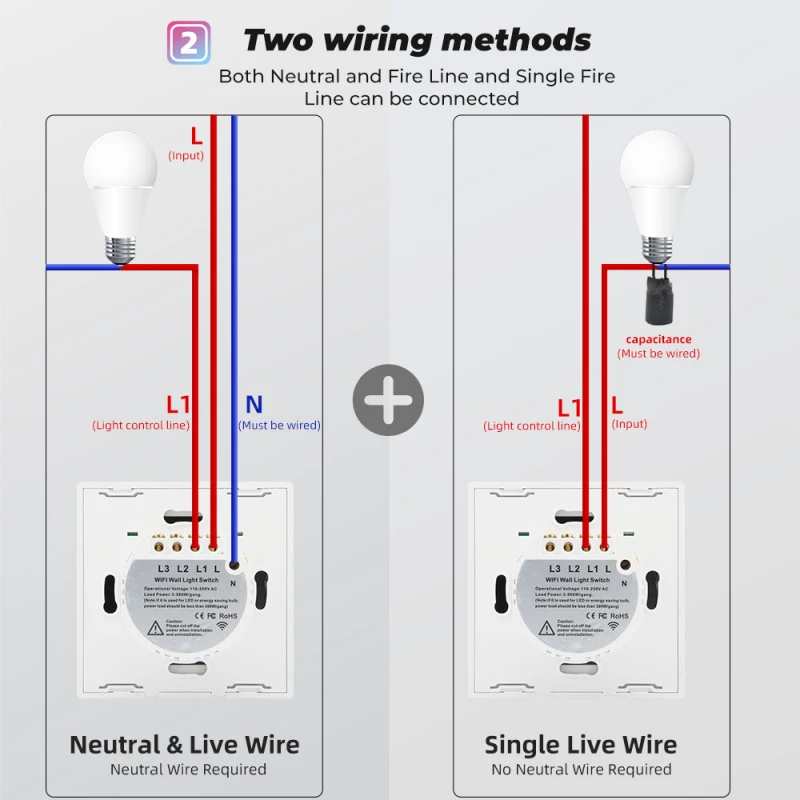 Умный сенсорный выключатель TUYA Wi-Fi 110-250 В настенный голосовое управление |
