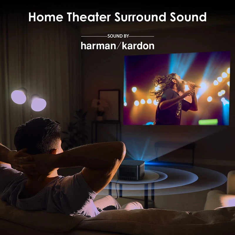 XGIMI HORIZON Series 4K UHD проектор 1080P Full HD глобальная версия DLP LED 3D видео домашний