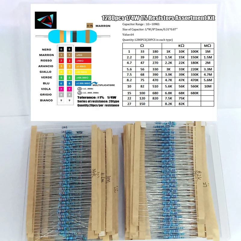 

1280PCS/LOT 1/4W Metal Film Resistor Kit 1% Assorted Set 1 -10M Ohm Hm Resistance Pack 64 Values Each 20Pcs