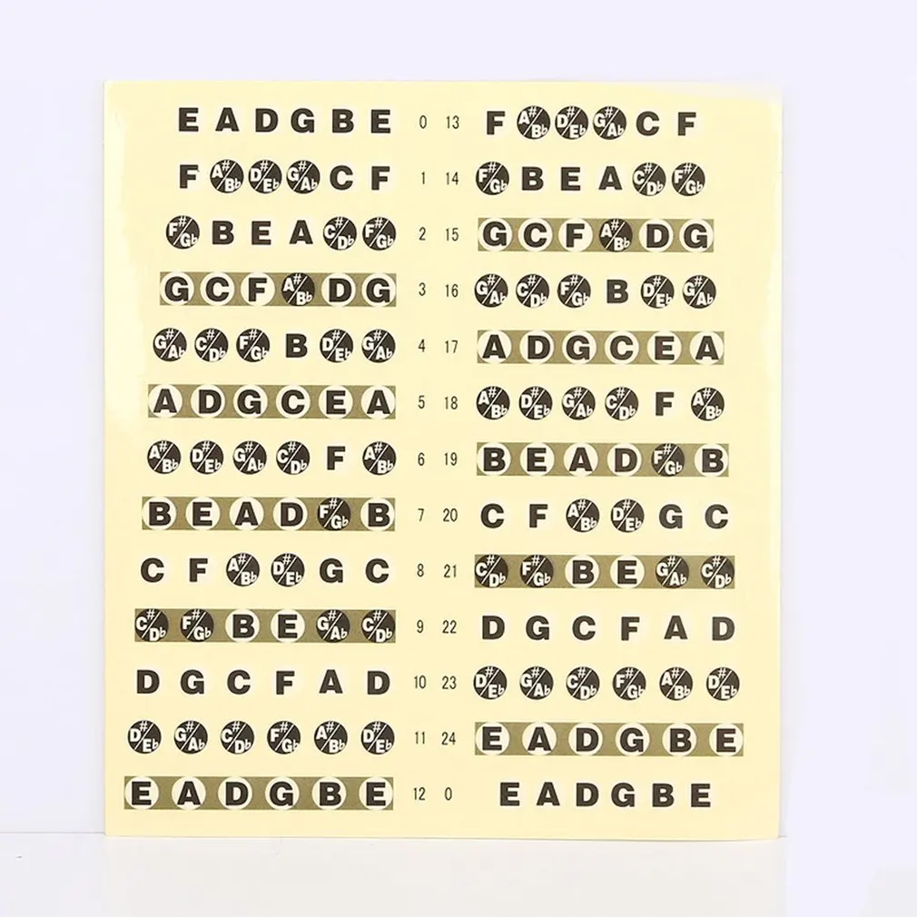 Гитарная музыкальная шкала наклейка для гитары гриф шеи блокнот карта на лад