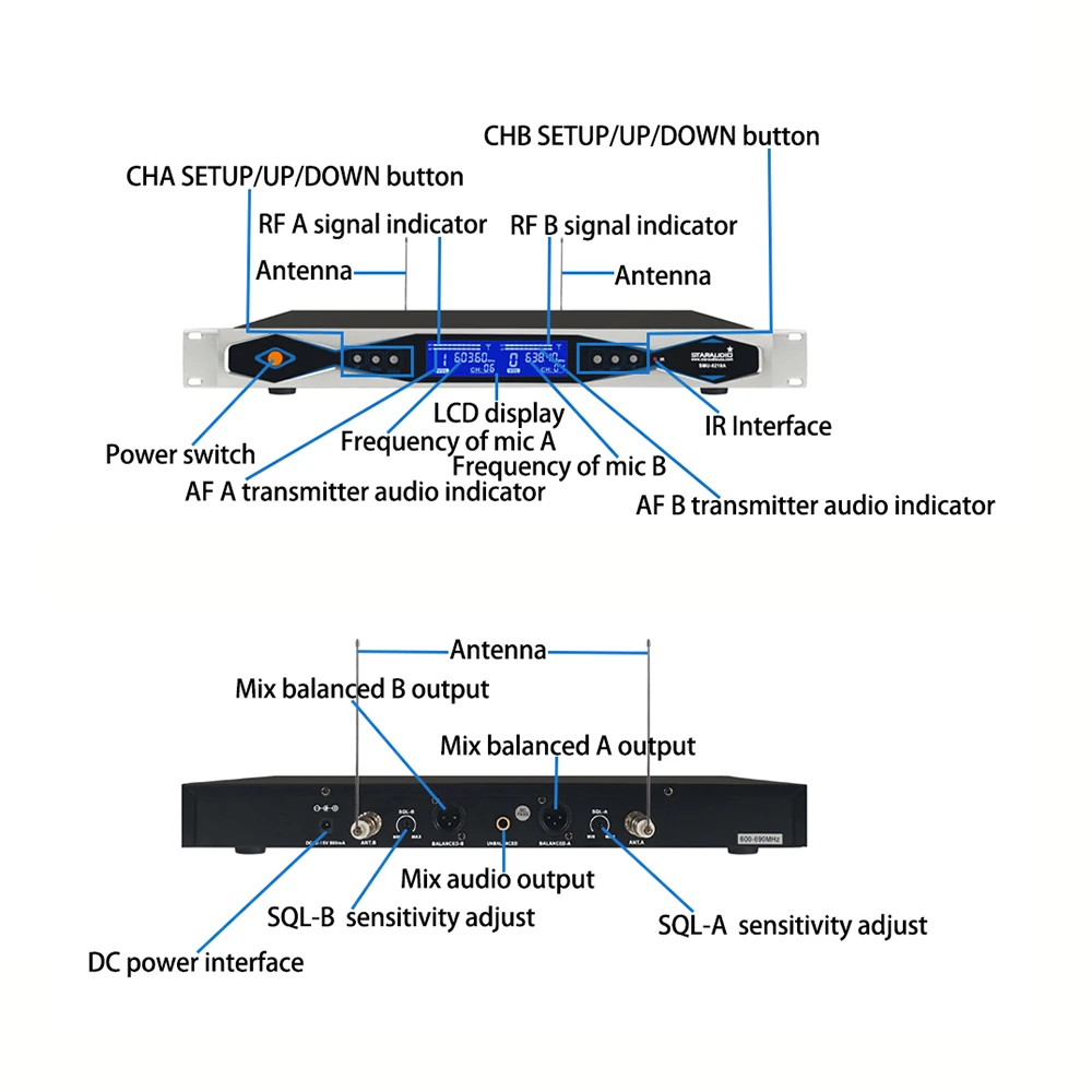 STARAUDIO Беспроводная микрофонная система профессиональный 2-канальный UHF выбор