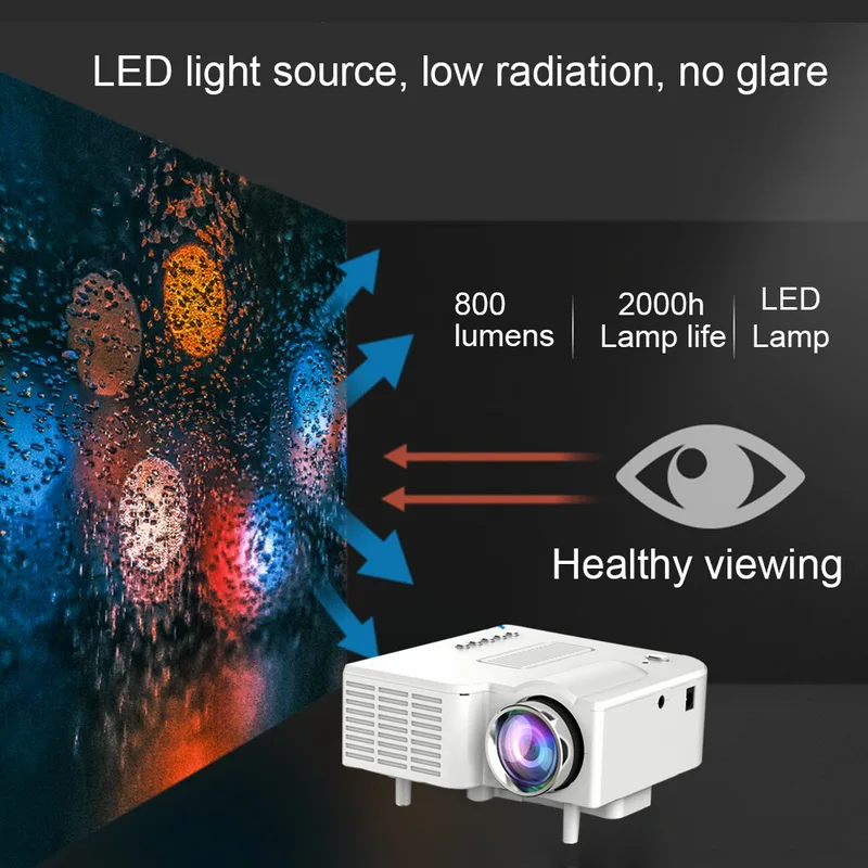 Портативный мини-проектор с поддержкой 1080P видеопроектор со светодиодной лампой