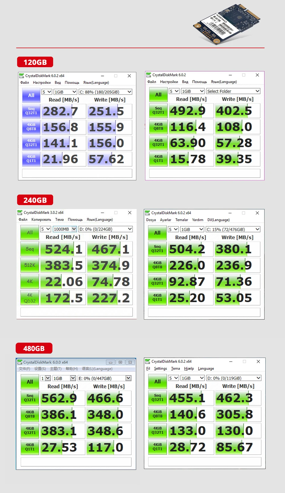 Asenno SSD msata 480gb жесткий диск Mini SATA msata SSD 120GB 240GB Внутренний твердотельный диск