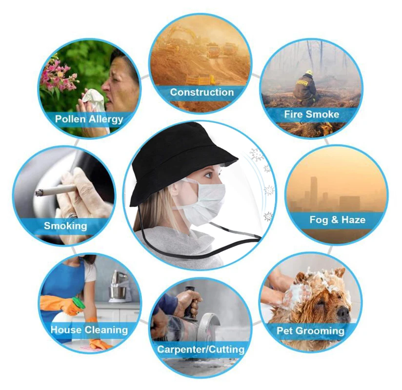 Защитная маска для лица с защитой от брызг и 24 часа | Дом сад