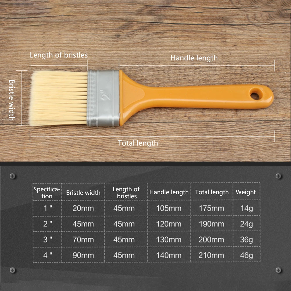 

Plastic Handle Nylon Brushes 1/2/3/4 Inch Paint Cleaning Small Brushes