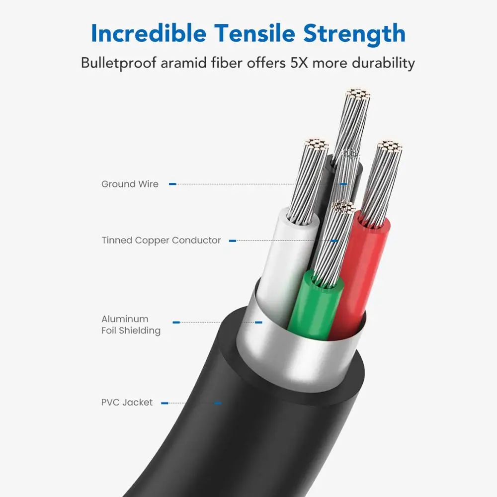 Киви дизайн обновление 16 футов (5 м) USB3.0 для Тип C Quest Соединительный кабель Высокое