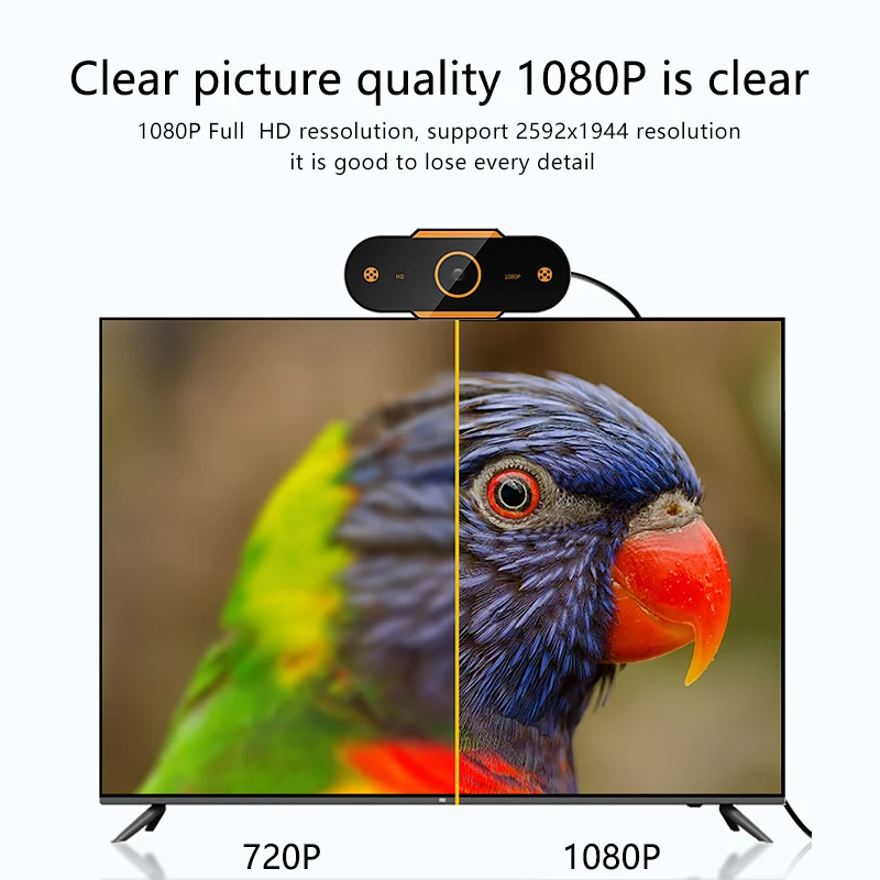 

1080P Webcam Full HD Web Camera With Built-in Microphone USB Plug Web Cam For PC Computer Laptop Desktop YouTube Skype Win10
