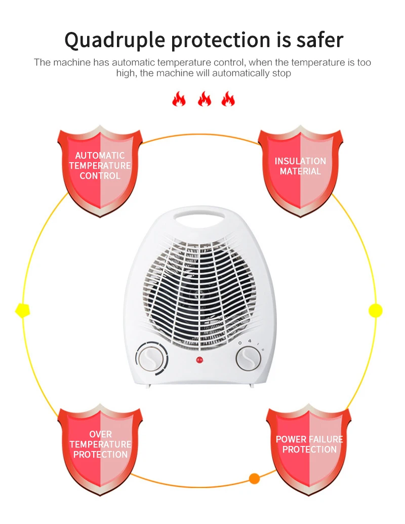 Мини 3 настройки нагрева компактный нагреватель/вентилятор 800 Вт/1500 Вт