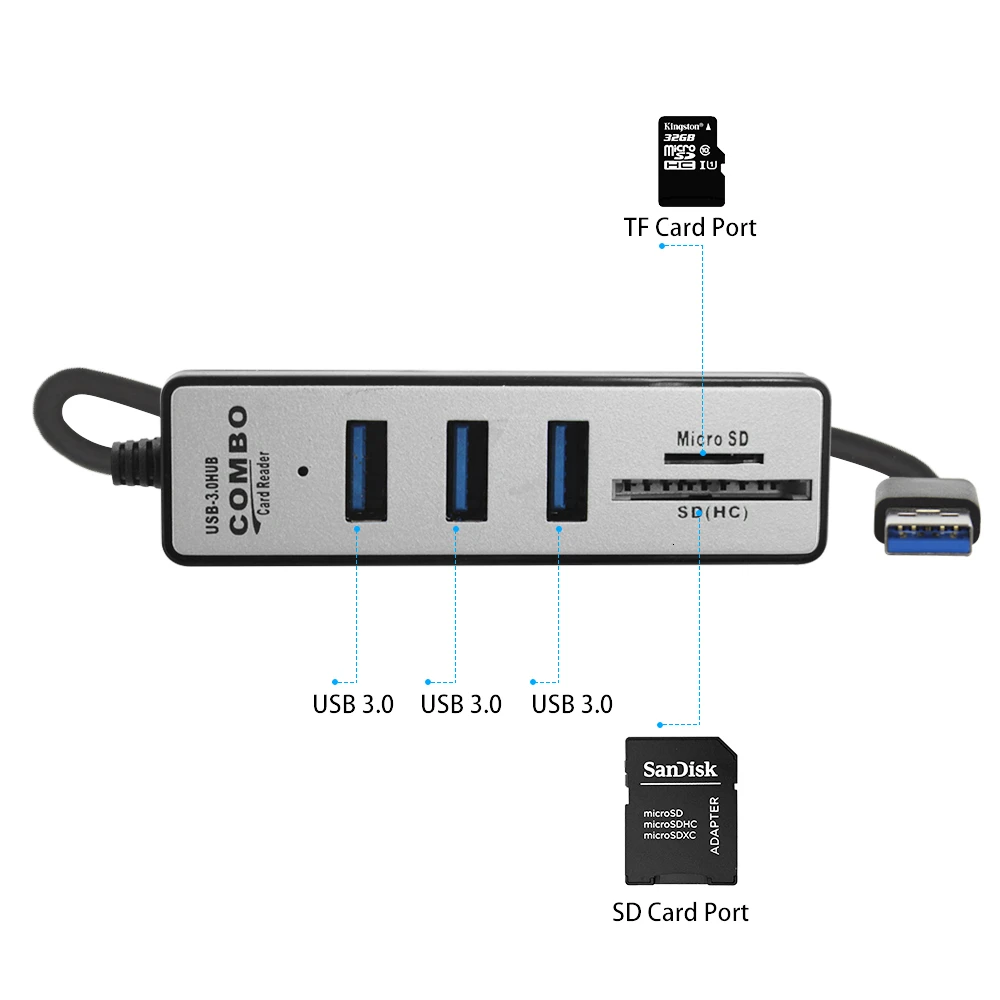 Диагональ 3 0 дюйма многопортовый Разветвитель Usb 2 Hab Micro SD/TF кардридер мини
