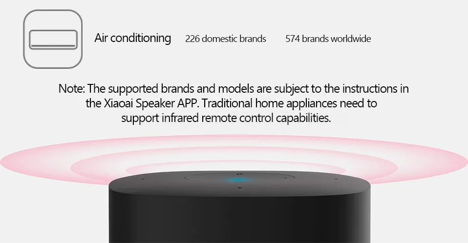 Xiaomi Mi jia светодиодный датчик ночного света инфракрасный датчик движения тела дистанционное управление для Xiaomi Mi домашняя Ночная лампа умный дом