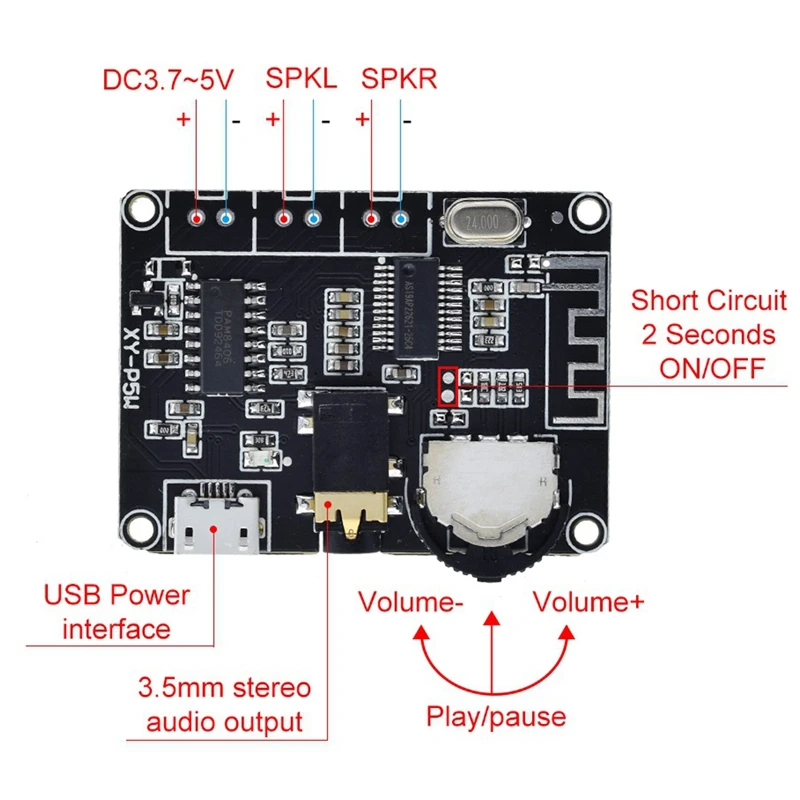 

3W/5W PAM8406 Bluetooth Stereo o Power Amplifier Module DC3.7-5V XY-P5W for Arduino Diy Kit